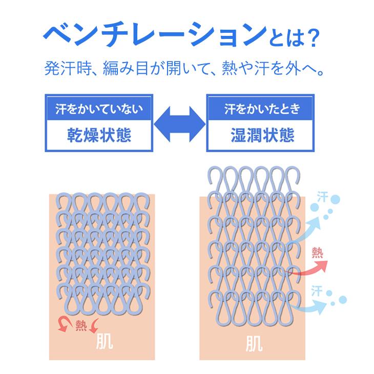 BVD クールエディット ニーレングス 吸水速乾 抗菌防臭 スパッツ インナーウェア 下着 肌着 ビジネス タイツ 汗取り｜bvd｜04