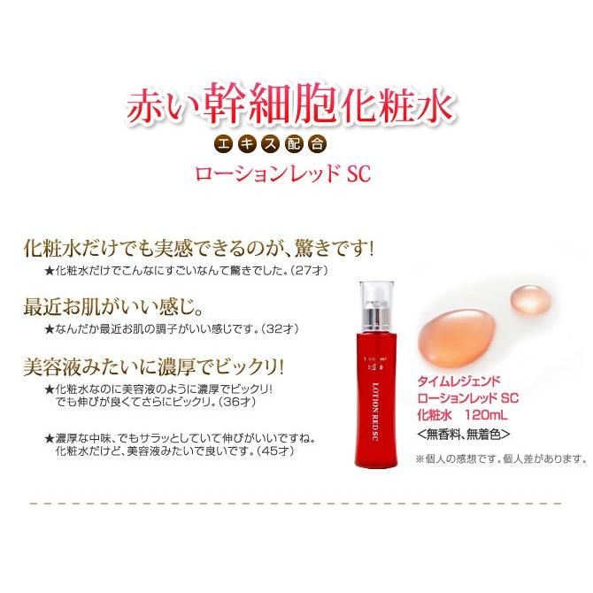 TimeLegend 赤いフラーレン化粧水 アスタキサンチン シンエイク