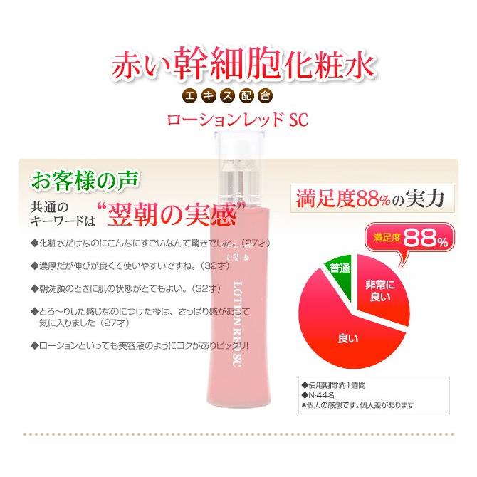 TimeLegend（タイムレジェンド） 赤いフラーレン化粧水