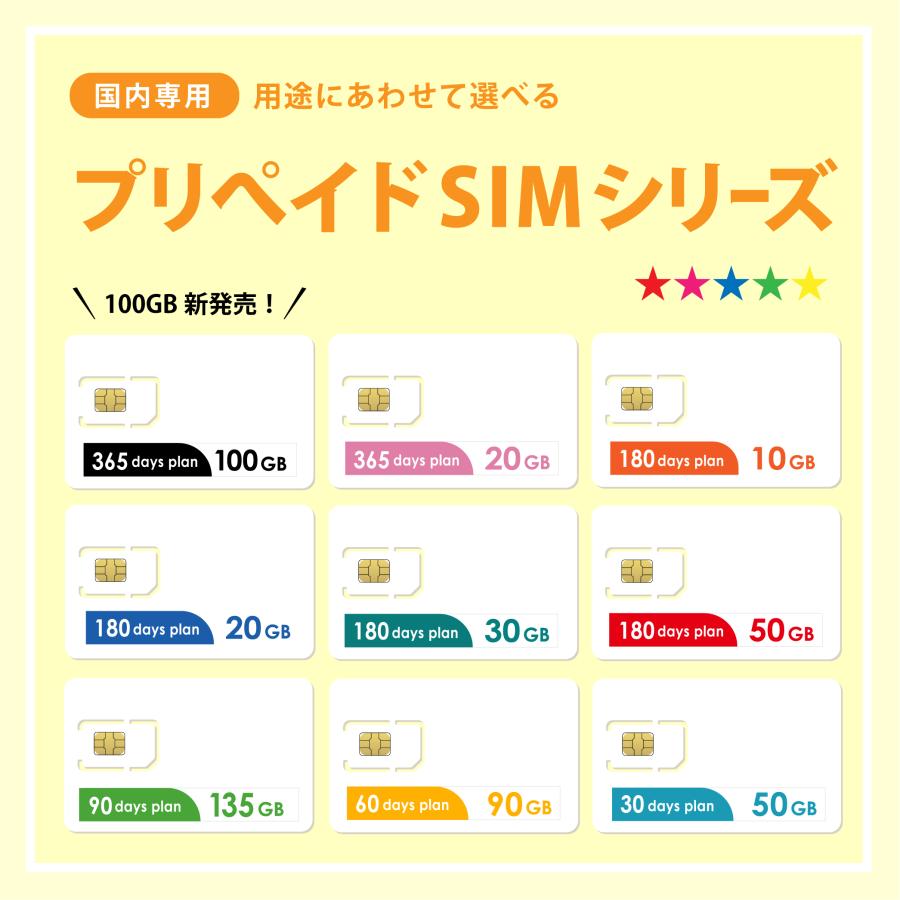 データ通信 sim  20GB/365日  プリペイドSIMカード docomo MVNO 回線 4G/LTE対応 送料無料 日本 国内 利用｜bwi｜05