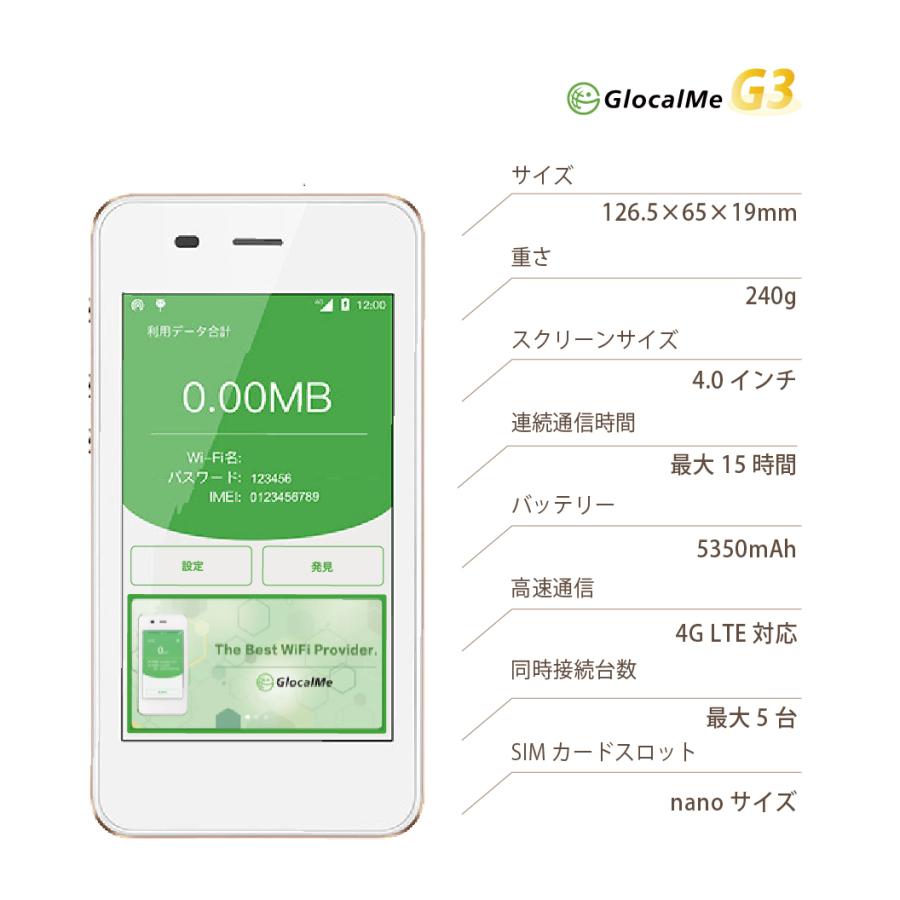 GlocalMe G3 Wifiルーター+プリペイドSIMセット(100GB/365日プラン） 【送料無料】設定契約不要 即日利用可能  ポケットWifi 　長期利用　国内利用