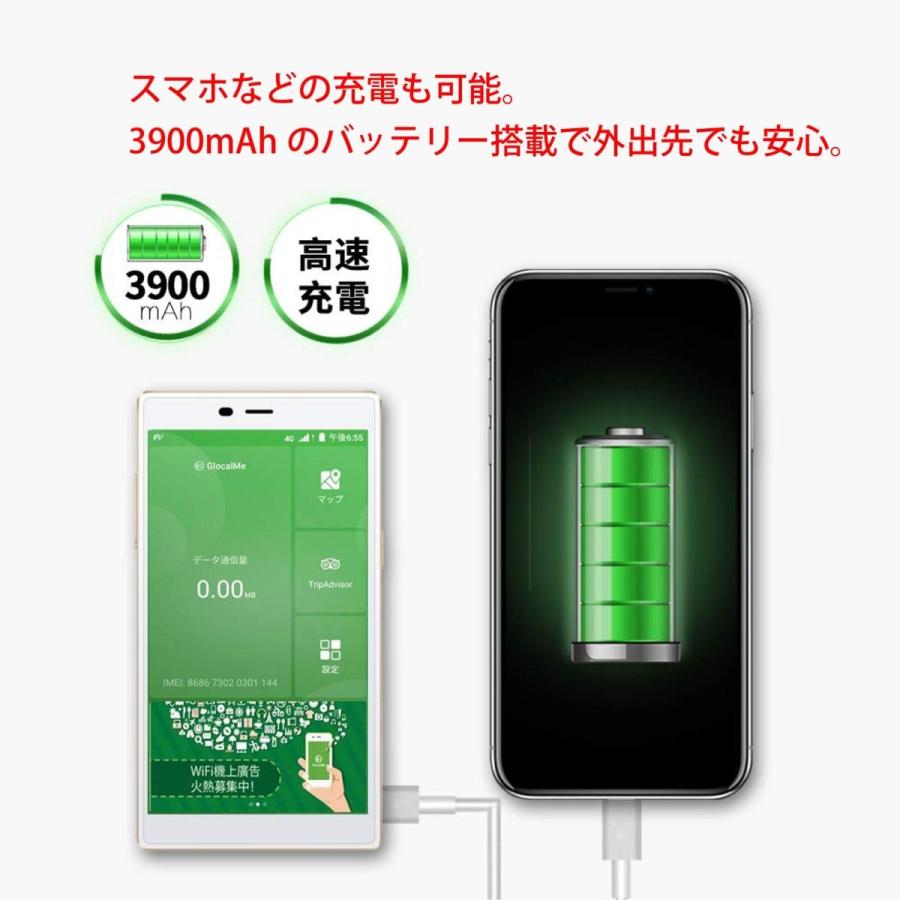 GlocalMe G4 モバイルWiFiルーター グローバルデータ1ギガ付 ポケット