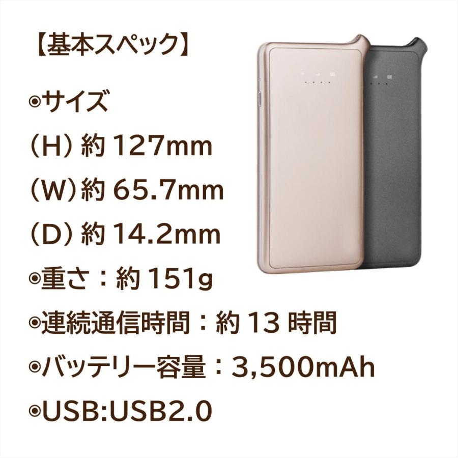 GlocalMe U2s クラウド Wi-Fiルーター 1台あれば家でも外でも海外でも