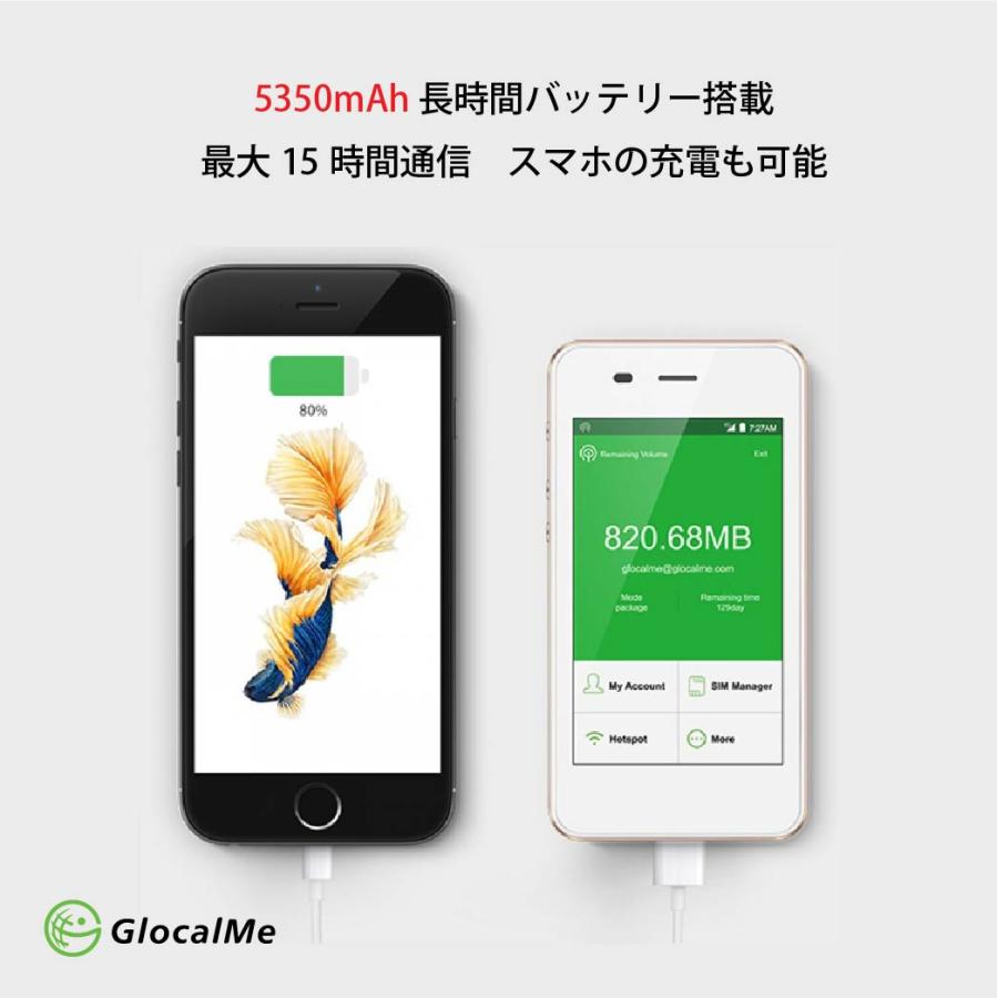 GlocalMe G3 クラウド Wi-Fiルーター 1台あれば家でも外でも海外でも