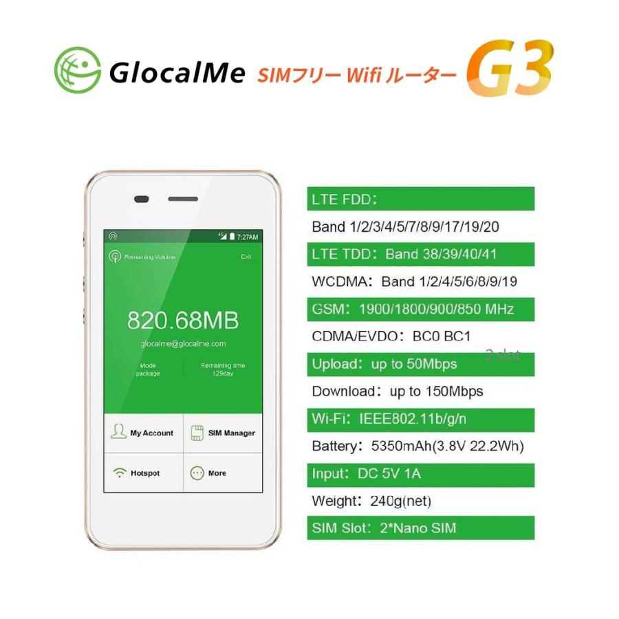 GlocalMe G3 クラウド Wi-Fiルーター 1台あれば家でも外でも海外でも