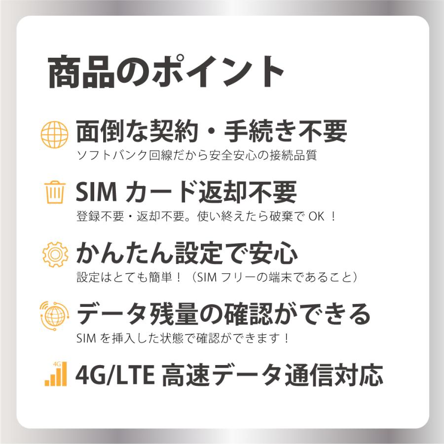 【限定特価中！！】Softbank 日本国内 データ通信専用SIM 10GB  プリペイドSIMカード 4G/LTE対応 ソフトバンク 回線 送料無料 日本 国内 利用｜bwi｜02