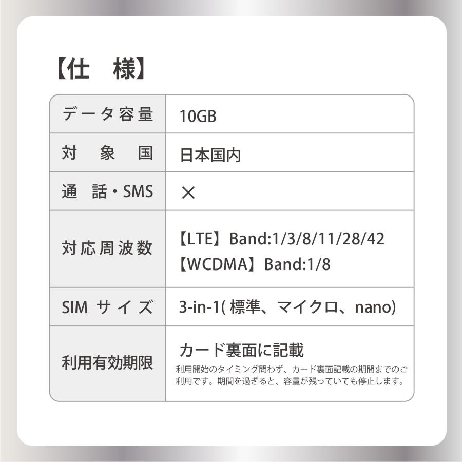Softbank 日本国内 データ通信専用SIM 10GB プリペイドSIMカード 4G