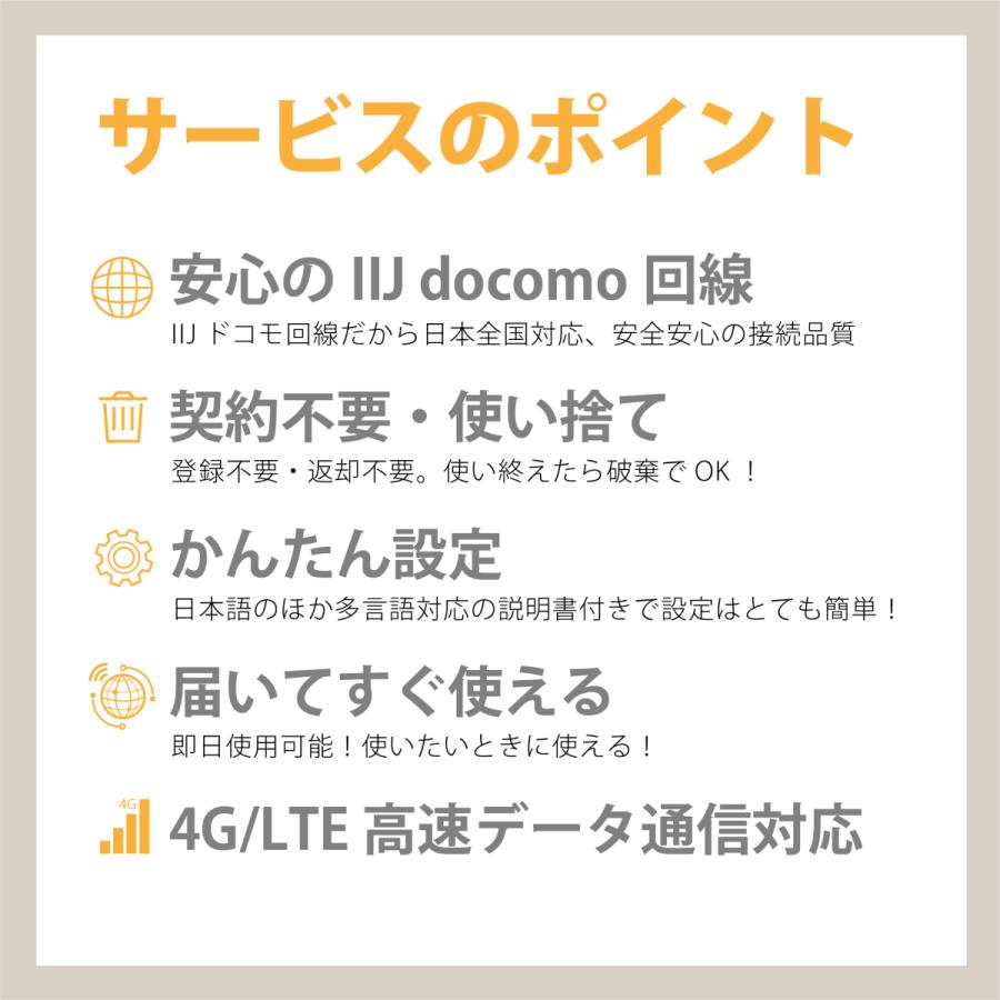 【送料無料】新発売！ 20GB/180日 プリペイドSIMカード使い捨てSIM データ通信専用 4G/LTE対応 短期利用 大容量 日本 国内用 docomo MVNO｜bwi｜04