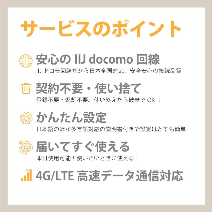 100GB 90日間有効 データ通信専用 Mayumi Japan SIM 90日間LTE（100GB 90day）プラン 日本国内専用データ通信プリペイドSIM softbank docomo ネットワーク利用 ソフトバンク ドコモ データSIM 使い切り 使い捨て テレワーク