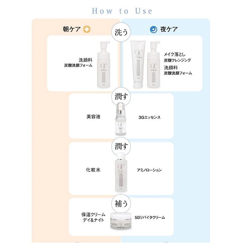 セルケア / GF プレミアム 炭酸クレンジング 400g : ビーワールド