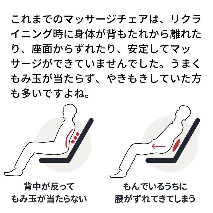 マッサージチェア あんま王IV(4) 3年保証 送料無料 無重力 疲労回復 肩こり 腰痛 血行促進 全身 首 肩 腰 腕 脚 ポイント |  | 08