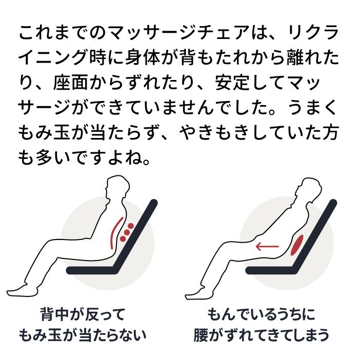 マッサージチェア あんま王IV(4) 3年保証 送料無料 無重力 疲労回復 肩こり 腰痛 血行促進 全身 首 肩 腰 腕 脚 ポイント｜bwsshop｜09