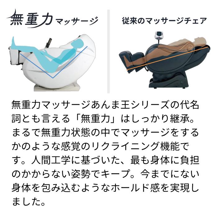 現役マッサージチェアー 楽天市場】あんま王4☆特典付き リフレッシュ品1年保証 開梱設置無料