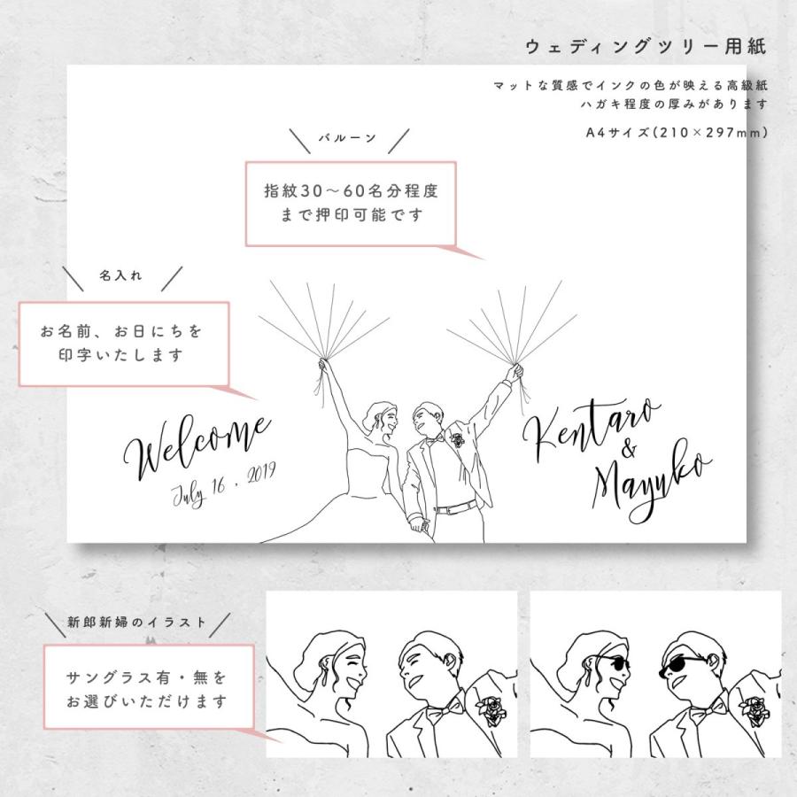 ウエディングツリー バルーン 少人数向け 用紙のみ 送料無料 結婚式 A 001 ウェディングストア Studio Monaca 通販 Yahoo ショッピング