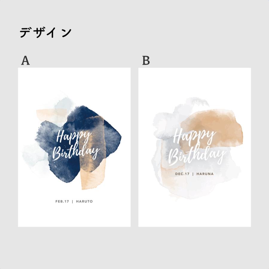 誕生日飾り バースデータペストリー インクアート 送料無料 :birth01 