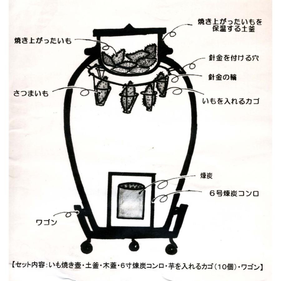 人気no 1 本体 焼いもやきつぼセット大 コンロなし 業務用にイベントに石焼いも以上のうまさと速さ やきいも 焼き芋 即納最大半額 Www Tiebreak Fr