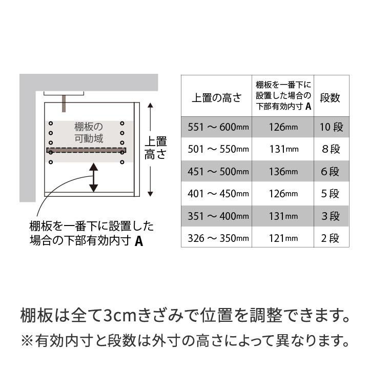 パモウナ 食器棚 上置 幅120cm 奥行33cm ハイタイプ CP 完成品 棚 国産 キッチンボード ダイニングボード カップボード 開き扉 一人暮らし 新生活 収納 送料無料の画像