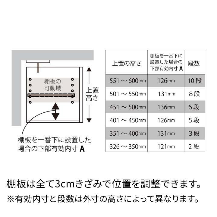 パモウナ 食器棚 上置 幅120cm 奥行33cm ハイタイプ JN 完成品 棚 国産 キッチンボード ダイニングボード カップボード 開き扉 レンジボード レンジ台 送料無料_17
