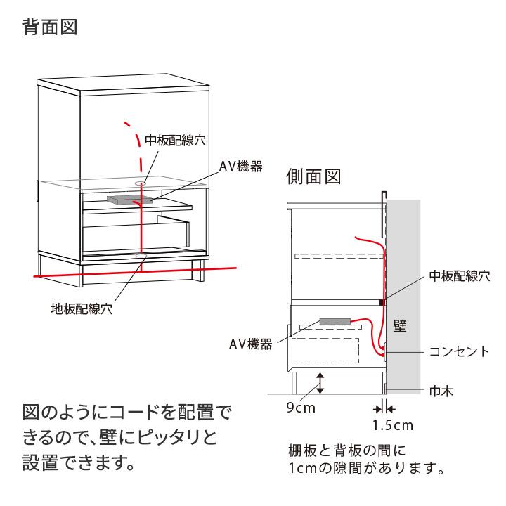 パモウナ キャビネット 幅60cm 開き扉 RD ホワイト ナチュラル グレー