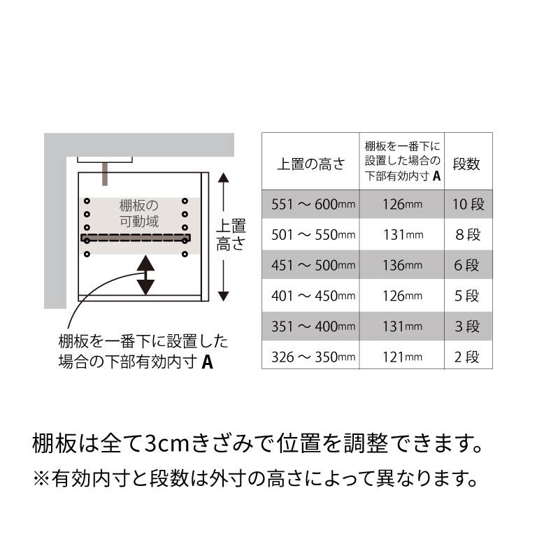 パモウナ 食器棚 上置 幅140cm 奥行33cm ハイタイプ YS 完成品 棚 国産 キッチンボード ダイニングボード カップボード 開き扉 レンジボード レンジ台 送料無料_17