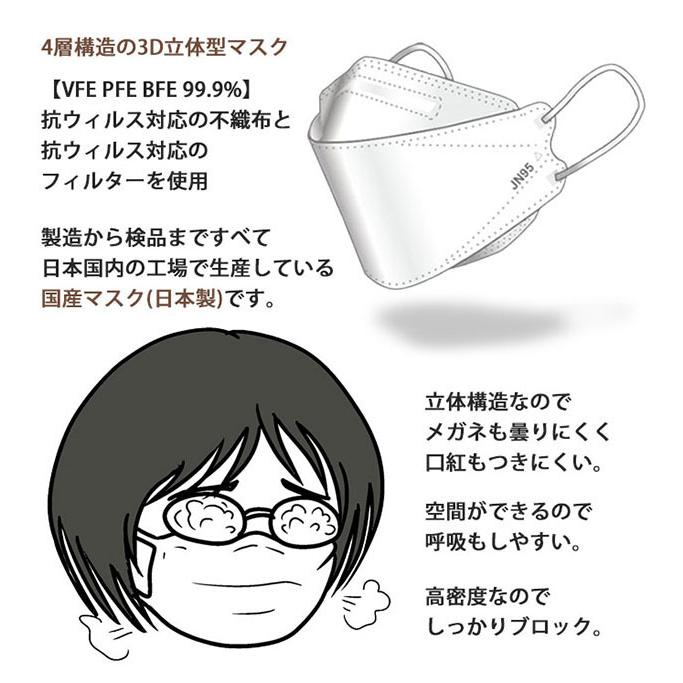 国産 マスク JN95 日本製 不織布 立体 4層 個別包装 柳葉型 10枚 高性能 サージカル 3D 夏用 使い捨て 送料無料 おしゃれ｜byebyekin｜03
