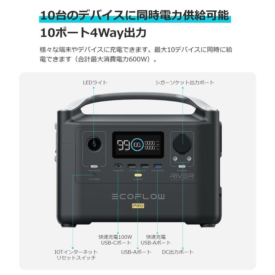 ECOFLOW ポータブル電源 キャリーケース付きRIVER2Pro 768Wh
