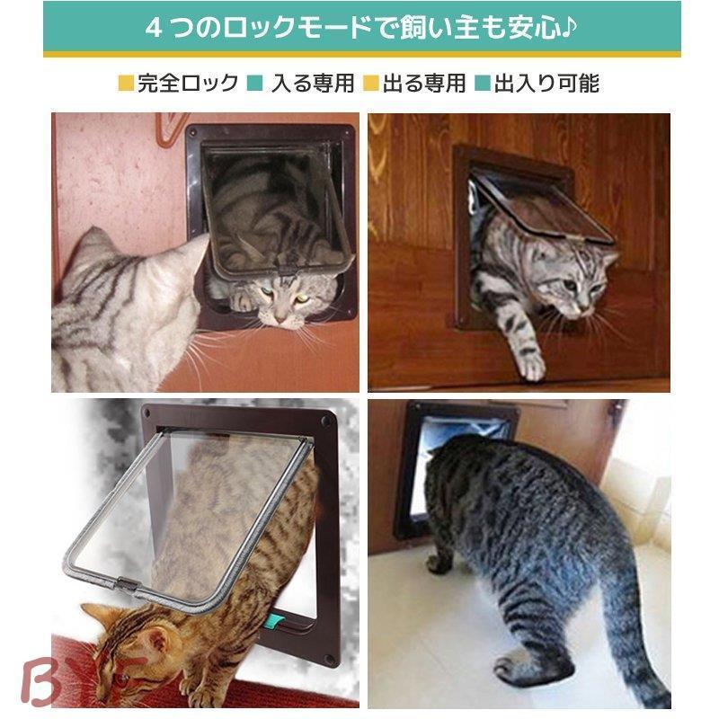 市場 ペットドア Lサイズ 4WAY 説明書付き 薄型 開閉ロック機能付き 全3色 キャットドア 市場 ペットドア Lサイズ 4WAY 説明書付き 薄型 開閉ロック機能付き 全3色 キャットドア