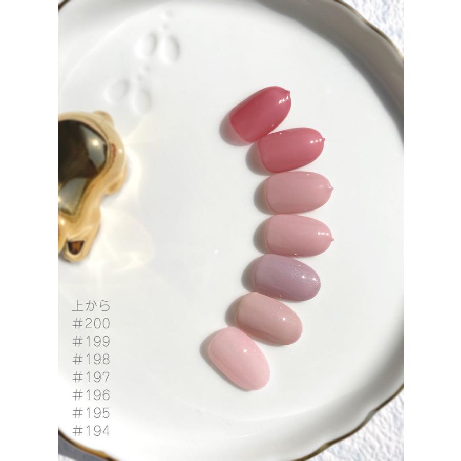送料無料 ネイルラボ 春の新色 Spring Collection 7色セット 日本製 マニキュアタイプ ジェルネイル By Nail Labo Paypayモール店 通販 Paypayモール