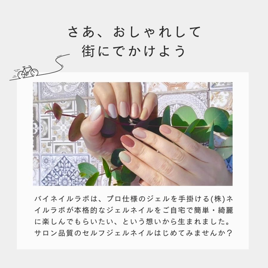 by Nail Labo プレミアムキット LEDライト 日本製【選べる1色 by Nail Labo プレミアムキット LEDライト 日本製【選べる1色
