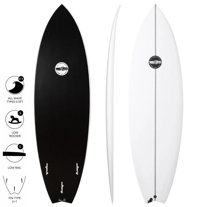 Dick Brewer 5.10×19 3/4×2 9/16 レトロフィッシュ サーフィン Dick Brewer 5.10×19 3/4×2 9/16 レトロフィッシュ サーフィン