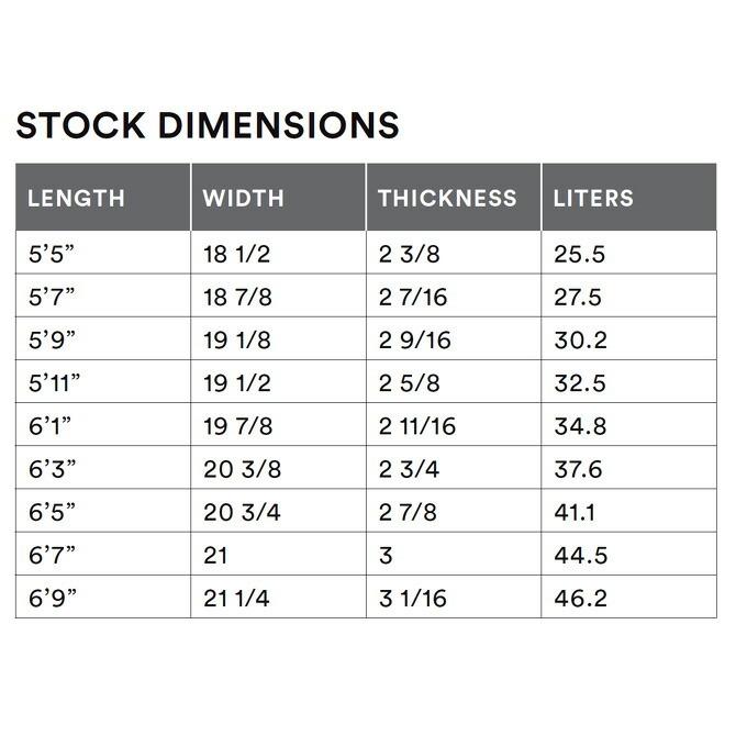 チャンネルアイランド アルメリック サーフボード　ツインピン ティントグリーン / ChannelIslands Almerrick The Twin Pin サーフィン、ボディボード