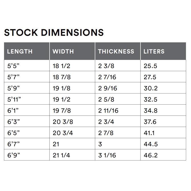 ★最終価格★ チャンネルアイランド アルメリック サーフボード　ツインピン ティントグリーン / ChannelIslands Almerrick The Twin Pin 【EIM2253593322】(78936円)