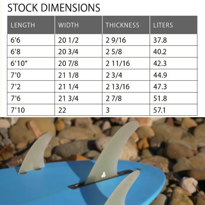 CHANNEL ISLANDS SURFBOARDS チャンネルアイランド アルメリック CHANNEL ISLANDS SURFBOARDS チャンネルアイランド アルメリック