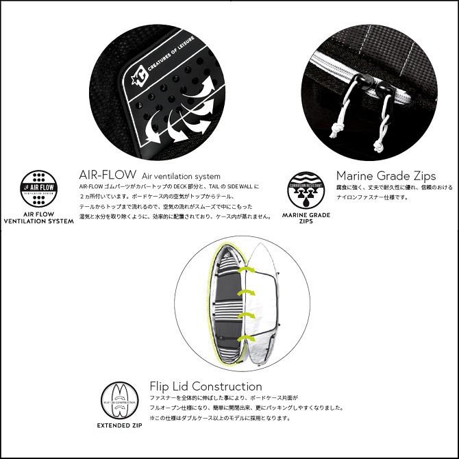 値下げ（新品）クリエイチャーズ　レトロフィットハードケース L　 6'7 Creatures Of Leisure SurfBoards HardCase Triple Boardcovers 6'7