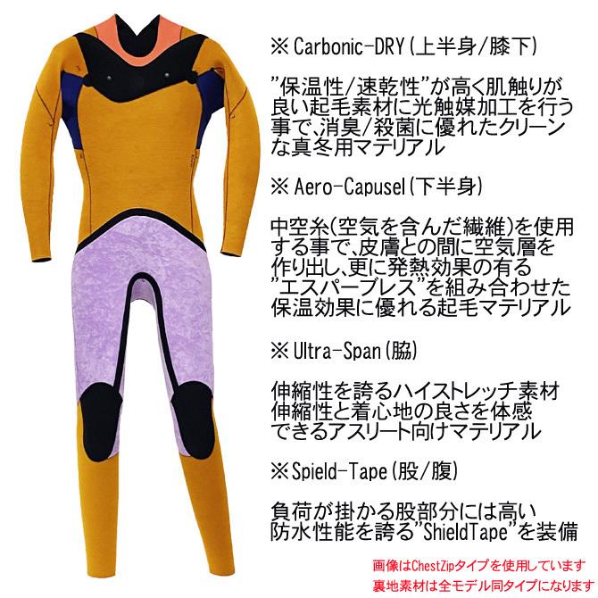 ディスカウントディスカウントサイバー ウェットスーツ 5 3mm