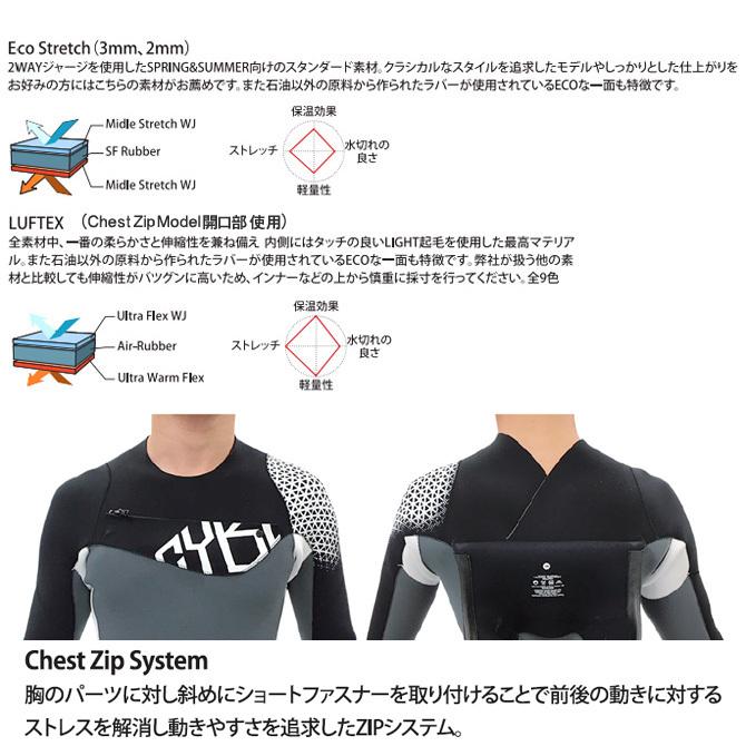 2025モデル】サイバー ウェットスーツ 3/2mmフルスーツ 2025モデル】サイバー ウェットスーツ 3/2mmフルスーツ