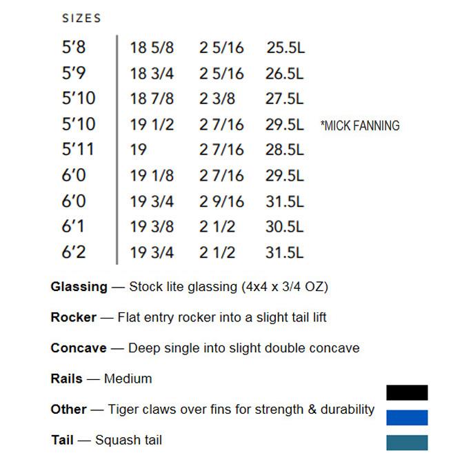 DHD サーフボード ユートピア モデル 5'9