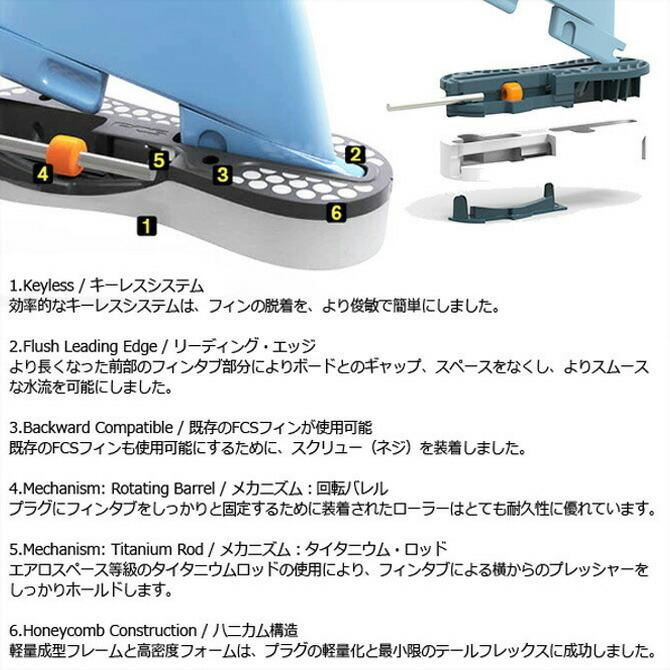 FIREWIRE（ファイヤーワイヤー） サーフボード サンデー ヘリウム