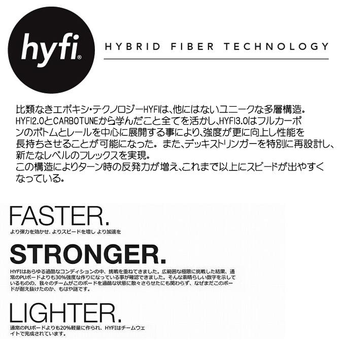 JS INDUSTRIES サーフボード フレイムフィッシュ ハイファイ 3.0