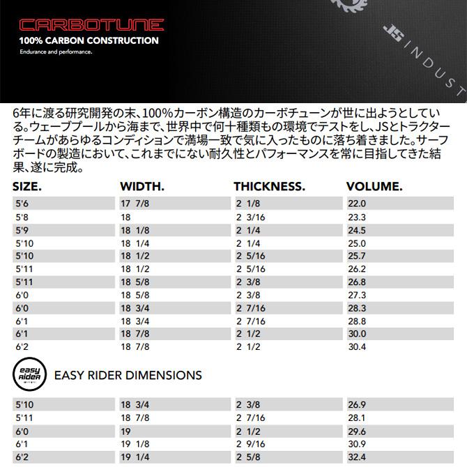 JS INDUSTRIES JSサーフボード ゴールデン チャイルド カーボチューン
