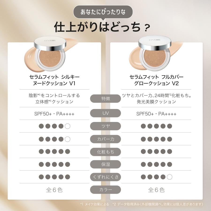 ByUR（バイユア） クッションファンデ ファンデーション 韓国 ツヤ肌