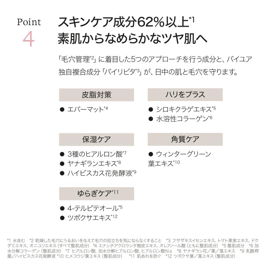 ByUR バイユア クッションファンデ ファンデーション 韓国 ツヤ肌 カバー セラムフィット フルカバーグロークッション V2 公式 保湿 ポイント利用 | ByUR | 13