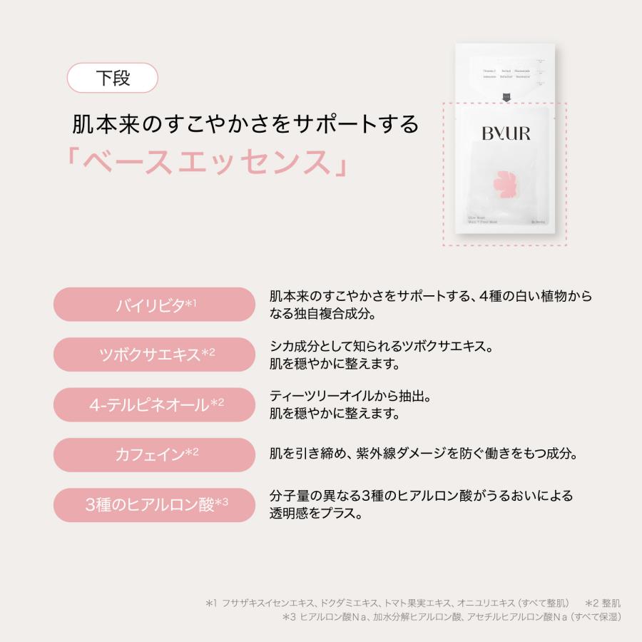 ByUR（バイユア） パック フェイスパック シートマスク 個包装 パック