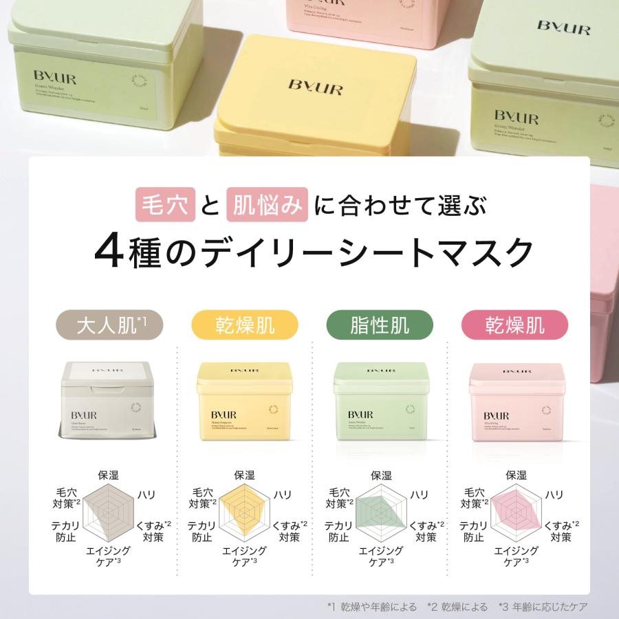 ByUR（バイユア） 大容量パック フェイスパック シートマスク デイリー