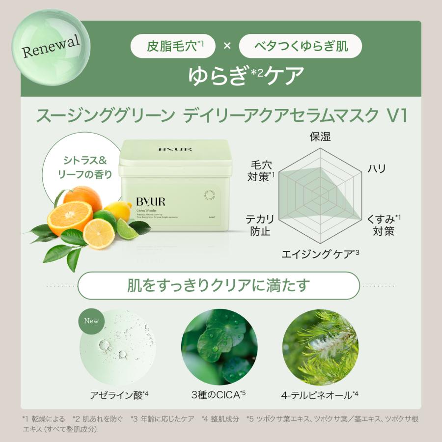 ByUR（バイユア） 大容量パック フェイスパック シートマスク デイリー