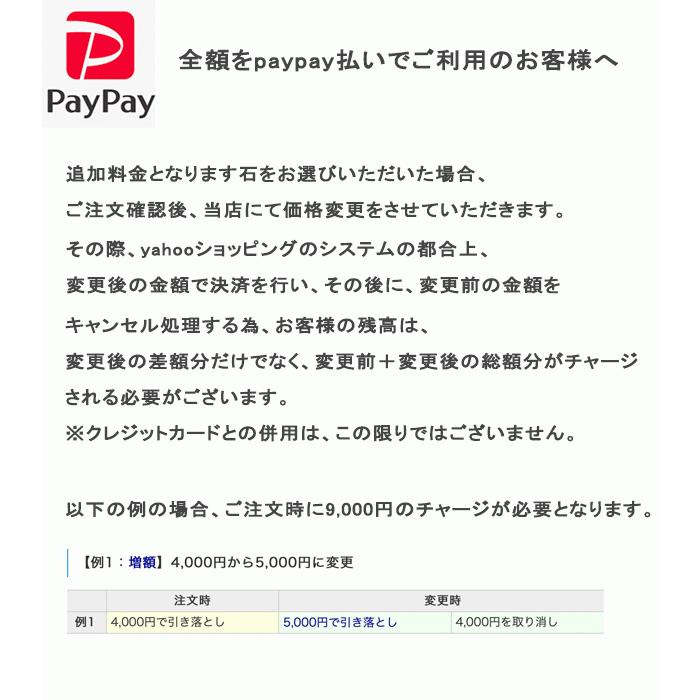 指輪 レディース リング アミュレットリング ７色 レインボー オレンジ おしゃれ 誕生石 K10 10金 10k 18金 18k K18 石が選べる 20代 30代 40代 50代 60代の画像