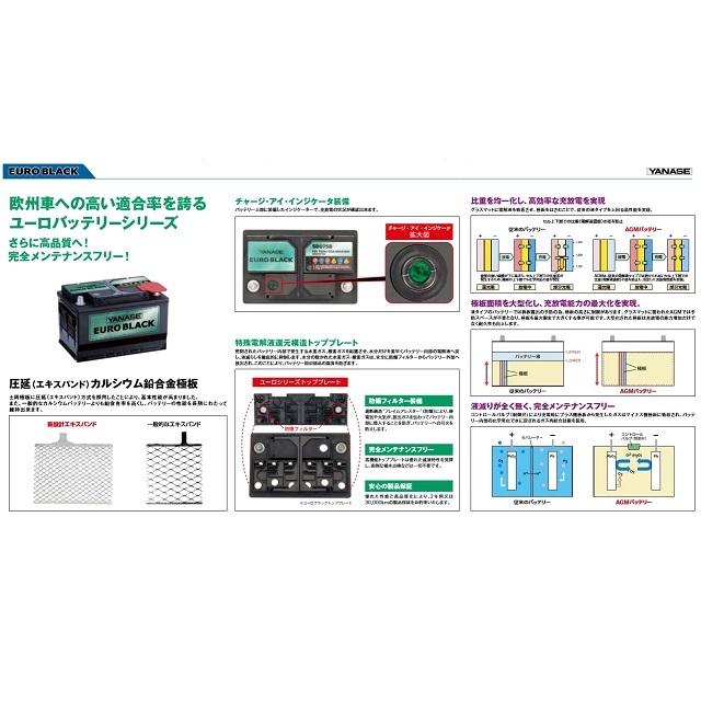 正規品 メルセデス ベンツ 80Ah 12Ah W246 B180 B250 バッテリーセット ヤナセ EUROAGM SB080AGG SB012AGM 2115410001｜c-birth｜04