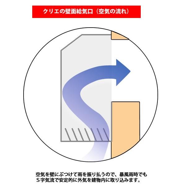 給気フード TO-35 業務用換気関連部材 屋外外壁設置用 : クリエネット 