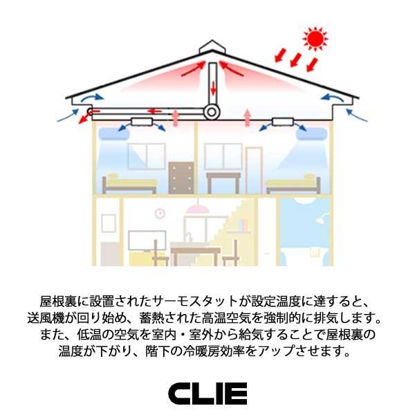 屋根裏換気システム 屋根裏換気セット F1 0w クリエネットショップyahoo 店 通販 Yahoo ショッピング