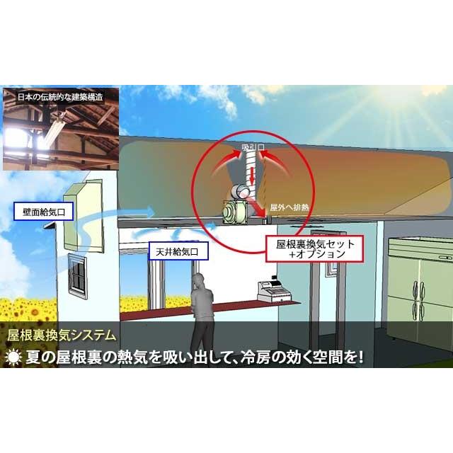 屋根裏換気システム 屋根裏換気セット F1 0w クリエネットショップyahoo 店 通販 Yahoo ショッピング